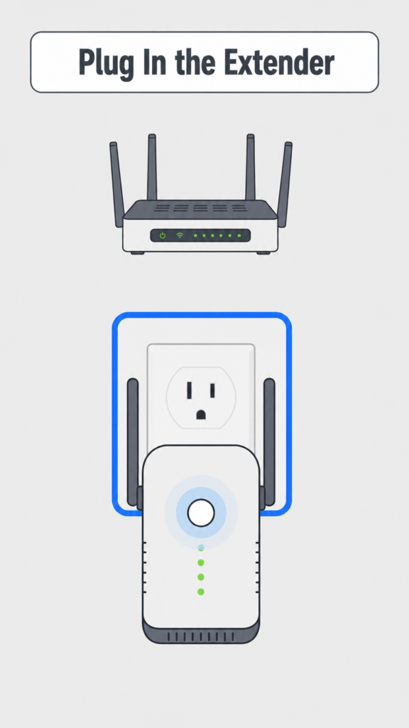 plug in extender