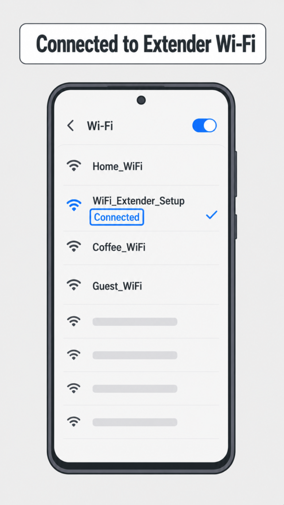 Connected to Extender